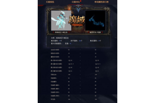 私服魔域核心玩法揭秘，从零到巅峰的实战进阶手册