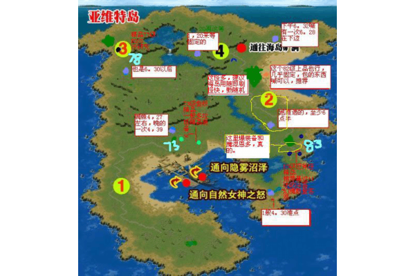 私服魔域高玩进阶指南，独家资源地图与战力速升技巧
