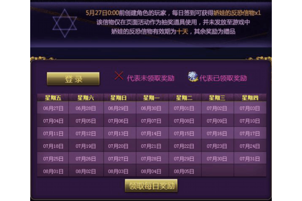 口袋魔域vip10免费刷终极技巧，老玩家独门资源攻略